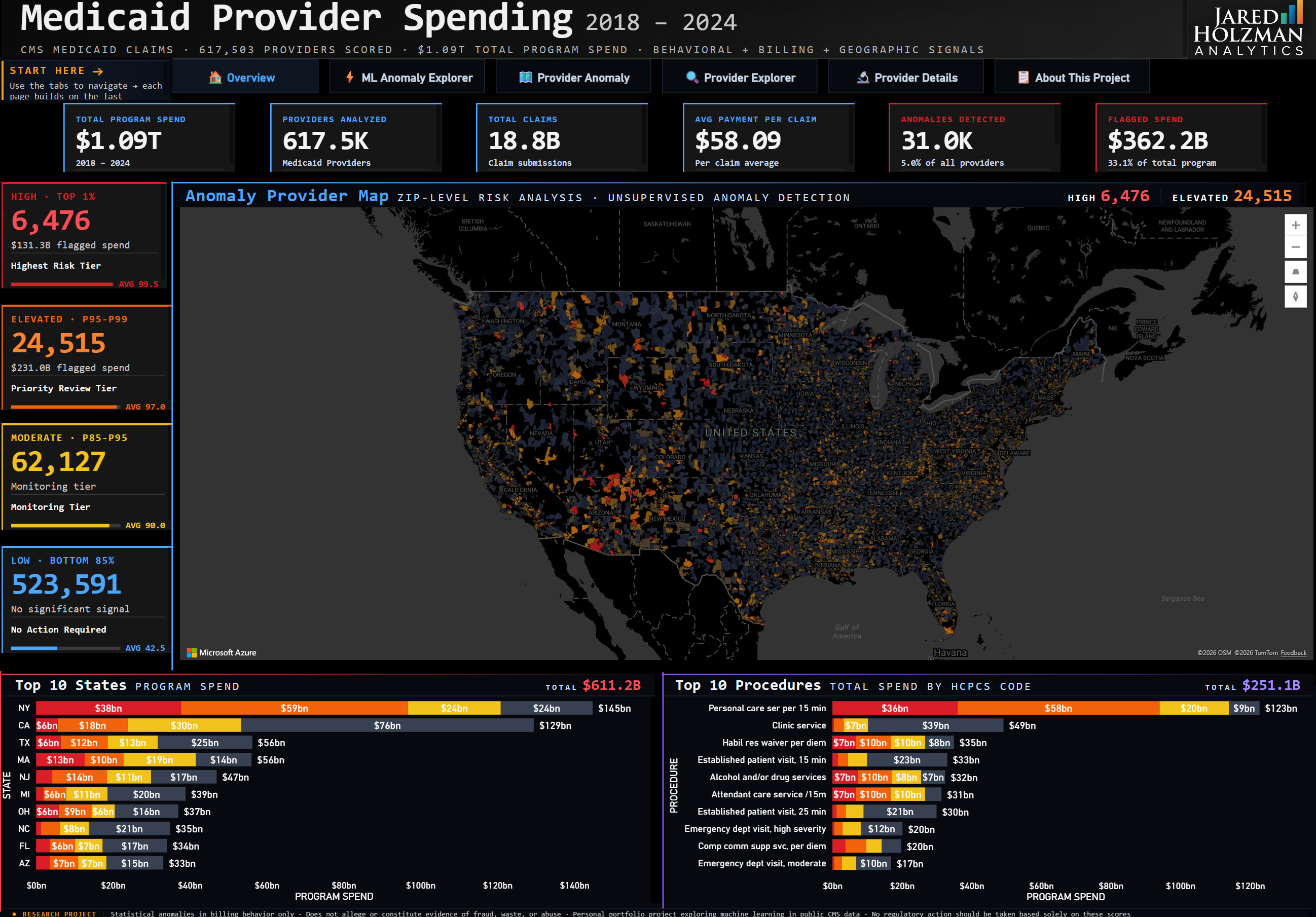 Building the Medicaid Analytics Pipeline — click to play